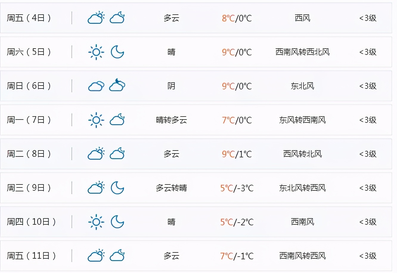 超值钜惠2折走起来,2折的低价大放送