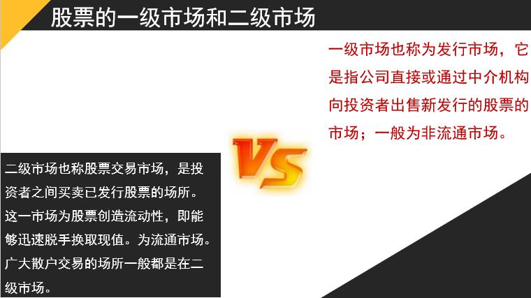 股票培训入门炒股基础知识视频,股票基础知识培训