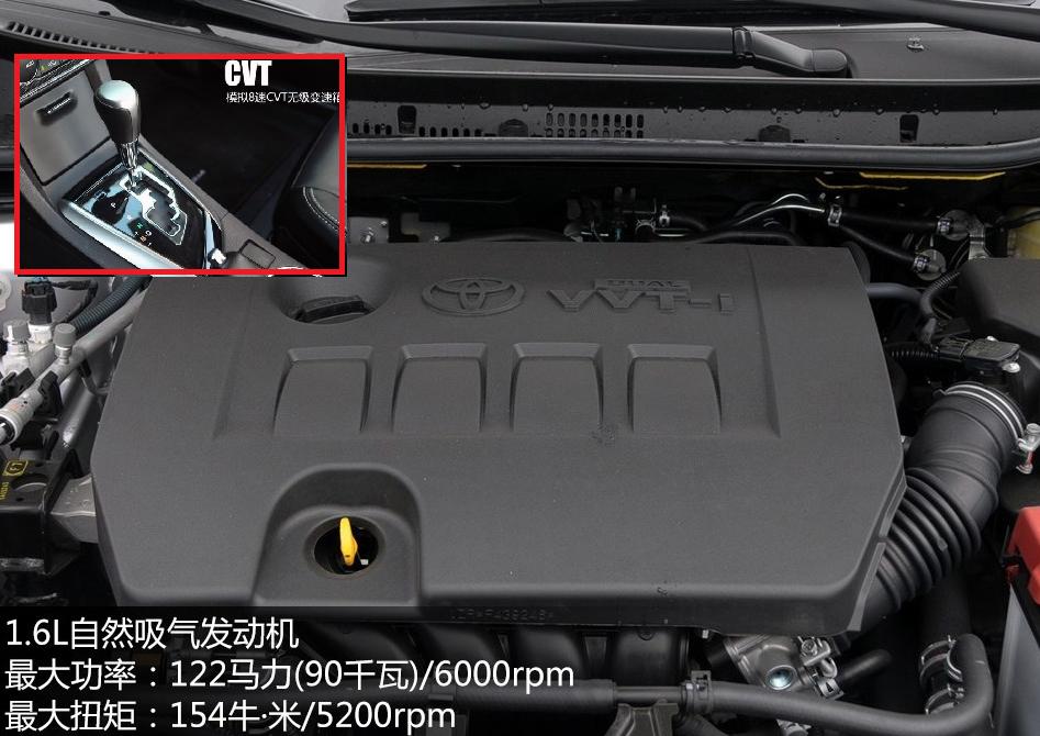 丰田新卡罗拉1.2t测试,试驾1.2t卡罗拉是怎样的感觉