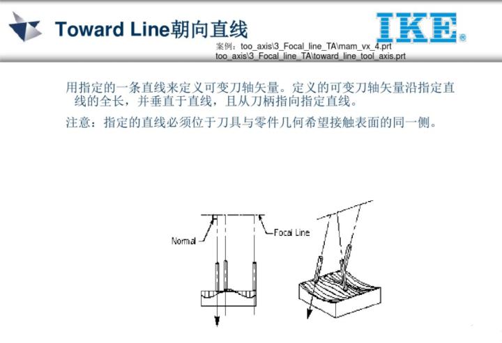 ug五轴教程谁的最好,ug五轴实战案例