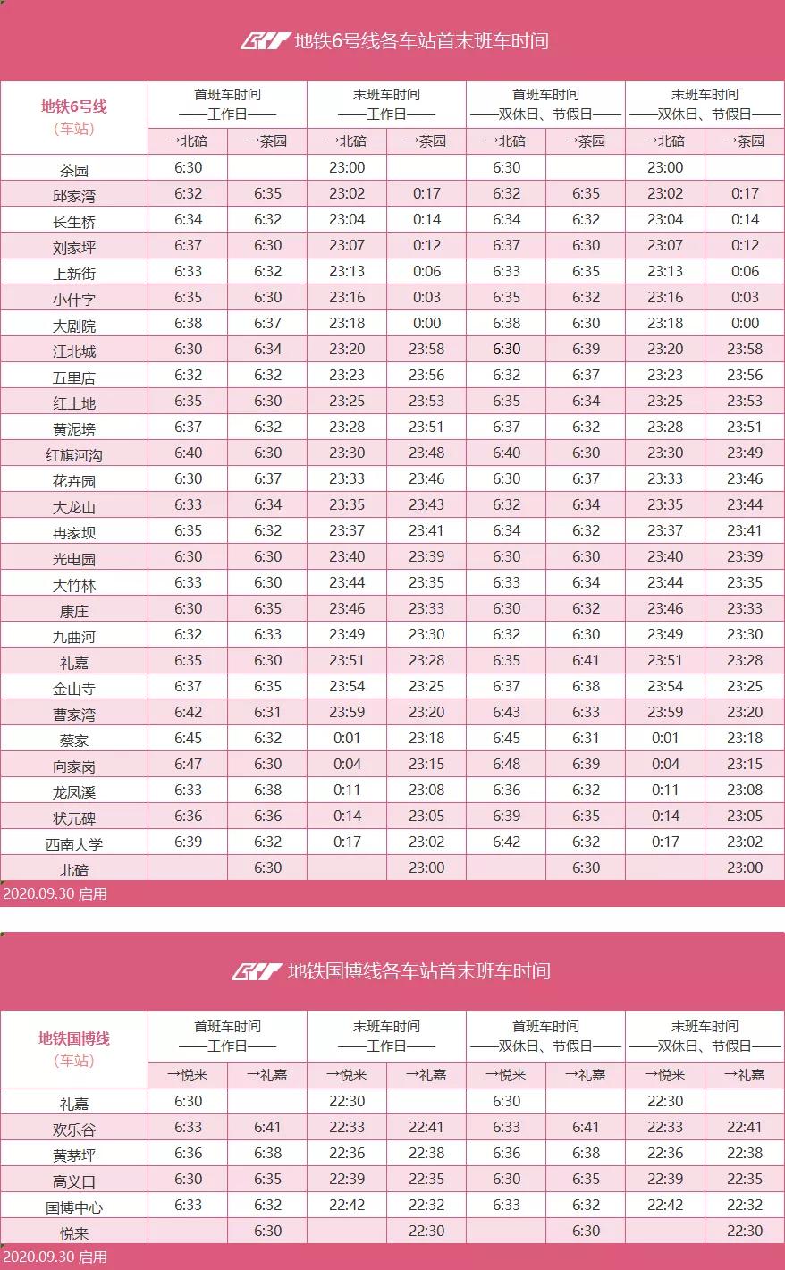 轨道游重庆,跟着轻轨游重庆