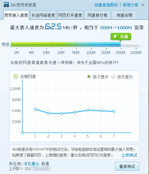 wifi6路由器温度高断网吗,wifi6路由器网络覆盖范围