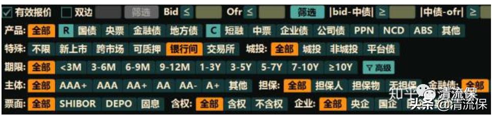 债券型基金适合长期投资吗,值得长期投资的债券基金