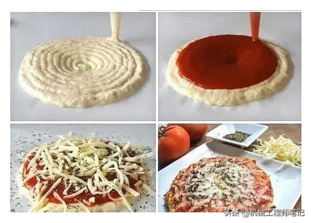 如何获得3D打印模型？掌握这几种方法小白都可以进行3D打印