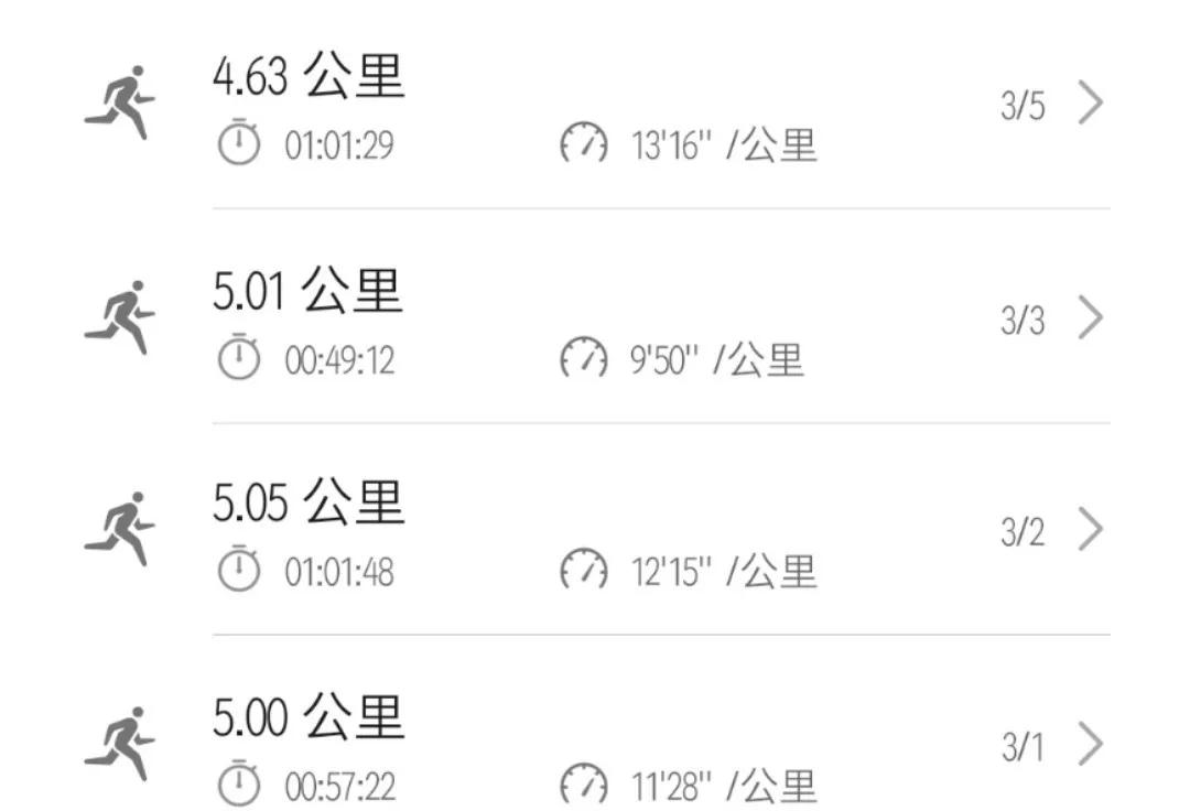 瘦了20斤意味着什么,瘦20斤人生像开挂