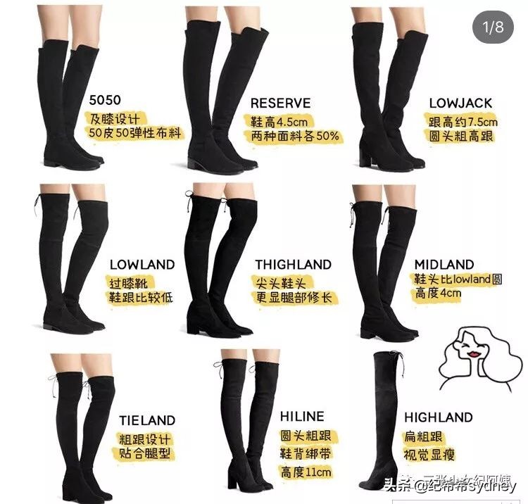 过膝靴不过膝测评,小个子粗腿过膝靴测评