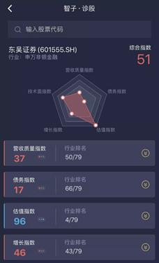 东吴证券未来牛市,东吴证券开户服务解析