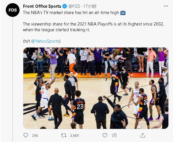 湖人被淘汰后收视率,湖人勇士被淘汰