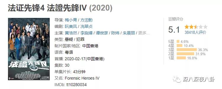 tvb8.8分 (tvb 9.5分)