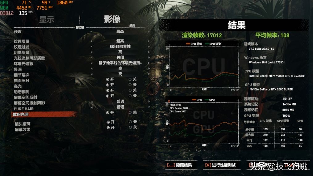 同样的ddr4豁口不一样,同样是ddr43600为什么跑分差很多