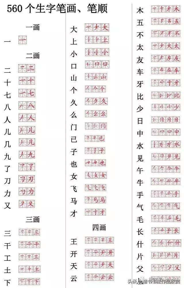 小学常用汉字500笔顺笔画,常用的300个汉字笔顺笔画演示之21
