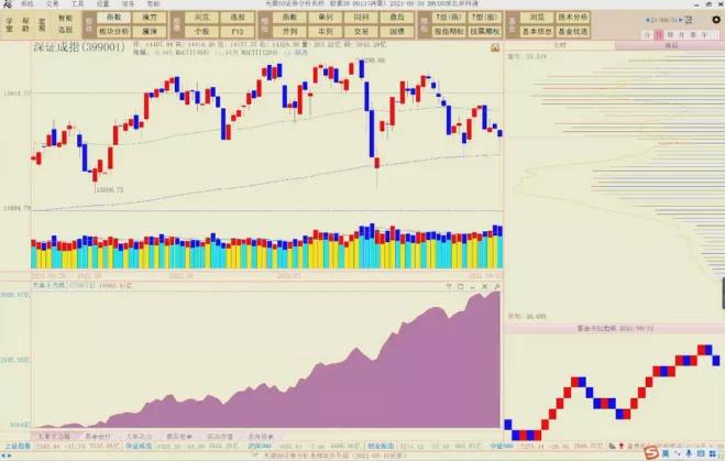 陈浩后市值得看吗,陈浩近况