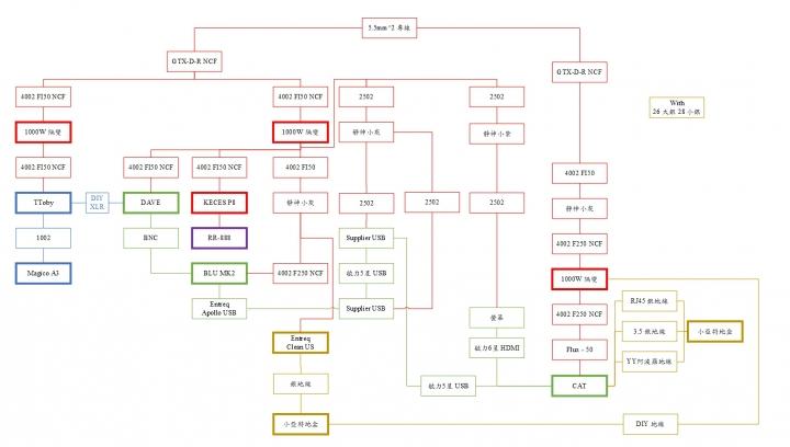 magicoa3闊崇閫傚悎澶氬ぇ绌洪棿,magicoa3钀藉湴闊崇