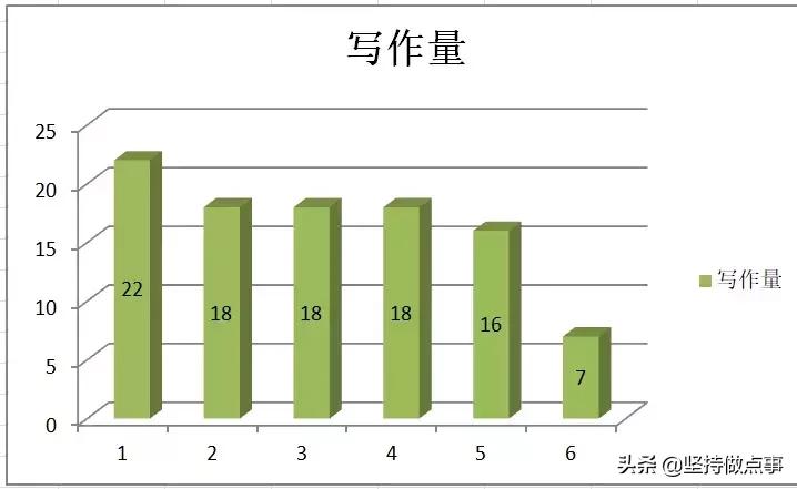 能量守恒定律完整版,能量守恒后的最终归宿