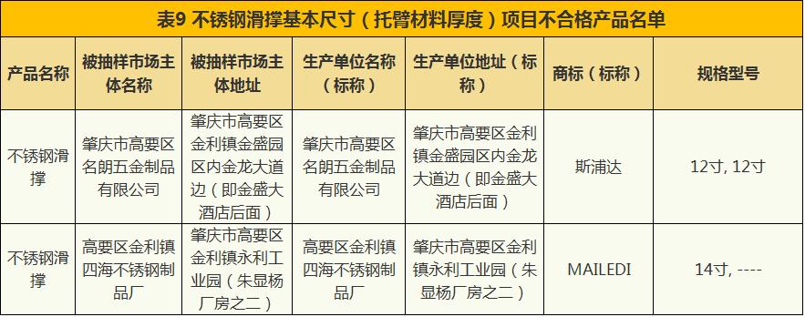珠宝首饰不进行质量检测违法么,珠宝质检不合格怎么处理
