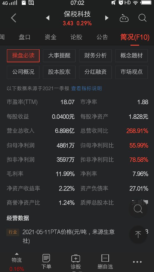 保税科技股票最新分析,保税科技历史行情