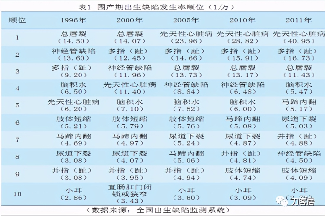 一个脊柱外科医生与马蹄内翻足的纠缠-写在6.3国际马蹄内翻足日前