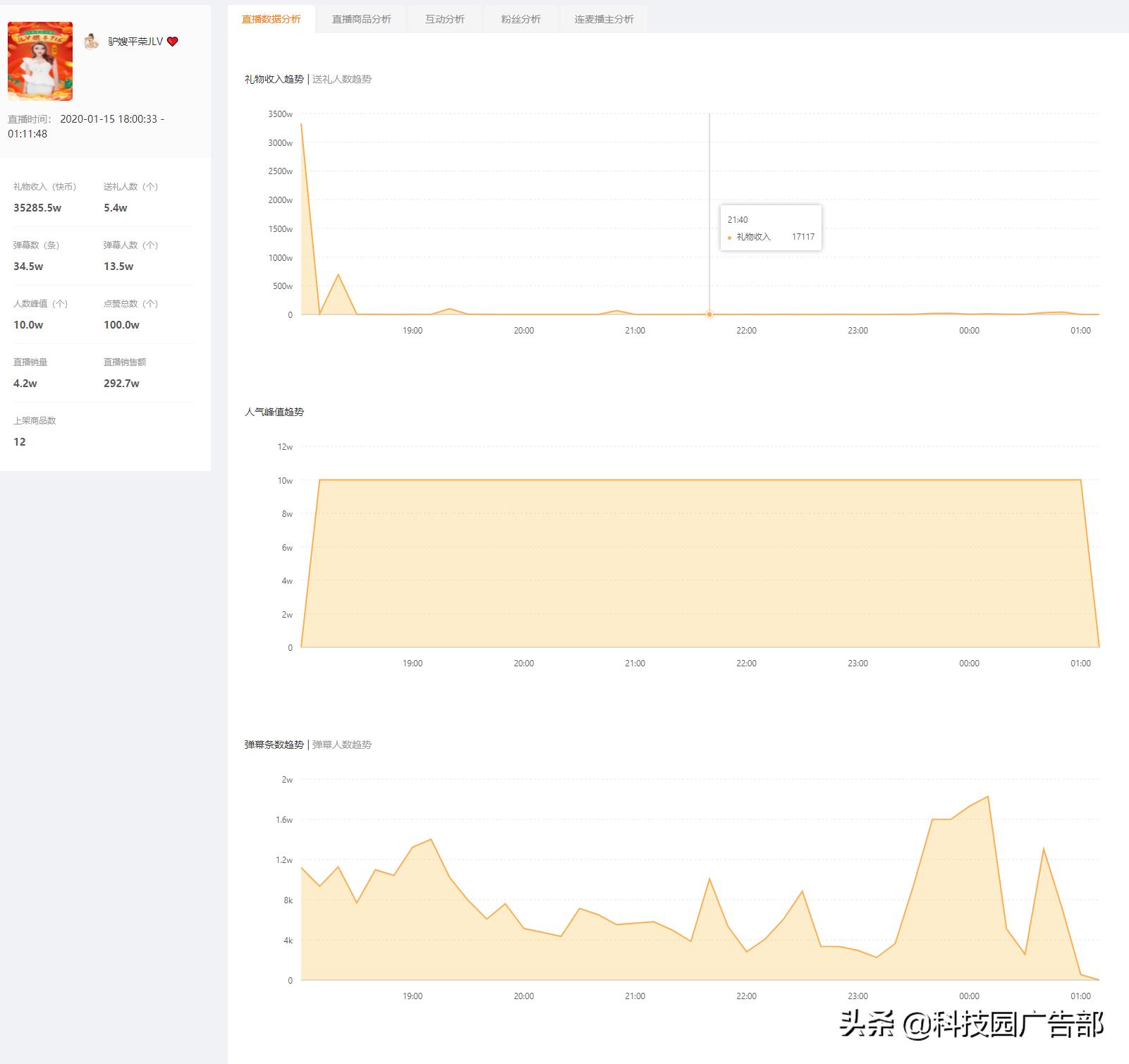 快手带货直播流程详解,快手如何直播带货操作流程