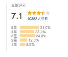 比起《男朋友》剧情，宋慧乔的大衣和高领衫更值得看！