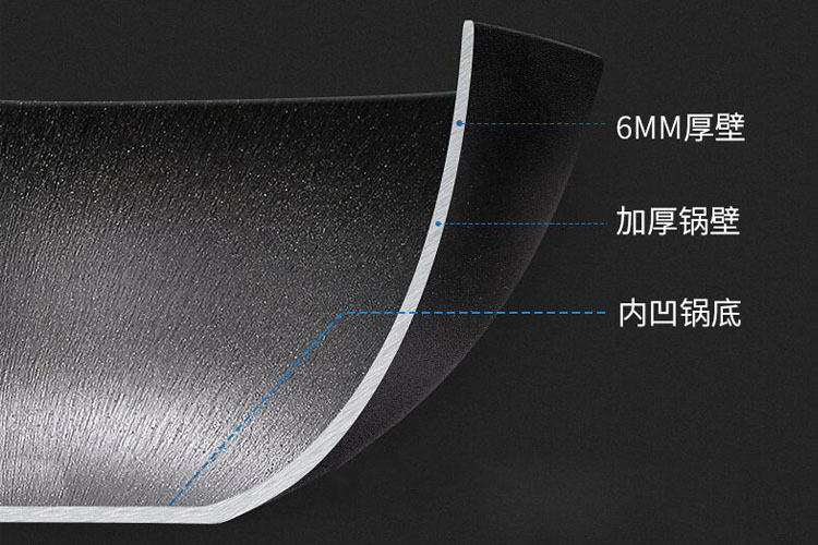 为什么选铁锅,为什么选择铁锅