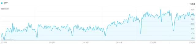 美国保健品是骗局吗,美国的保健品是骗局吗