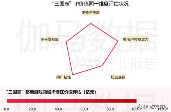 最有良心的三国游戏手游,日本版三国手游