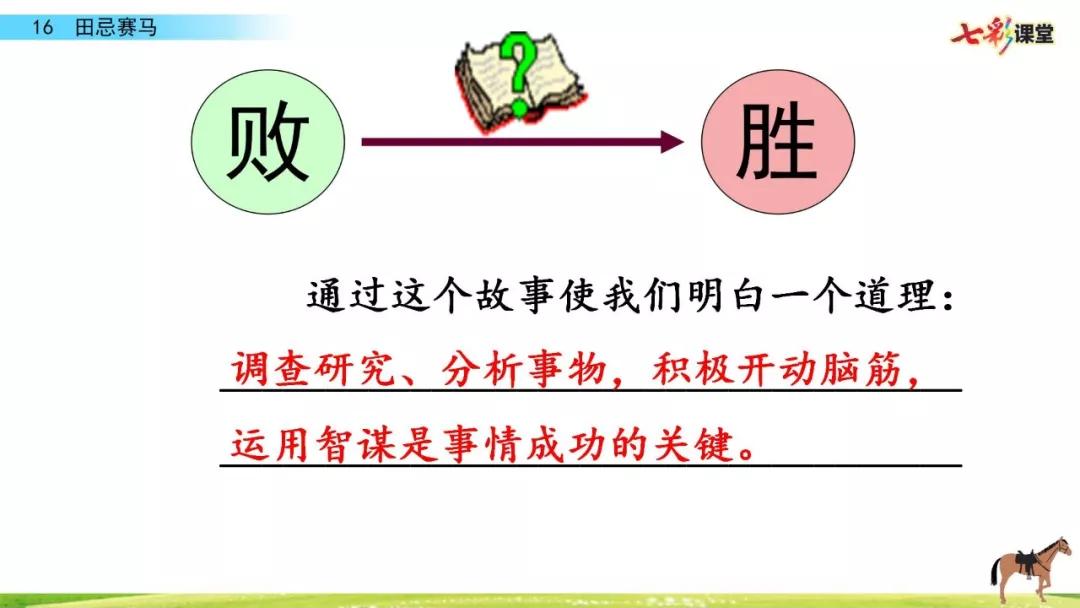 五年级下册第16课田忌赛马讲解,五年级田忌赛马的优质课教学视频