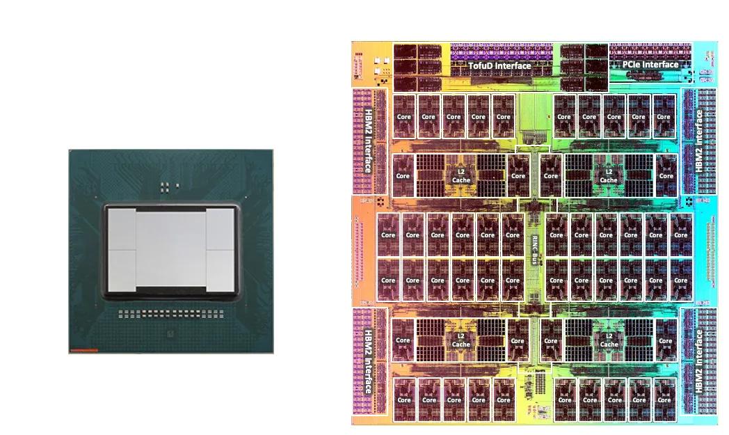 世界超算的状况和发展前景是什么,中国超算独揽排名