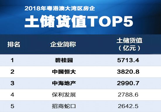 2023年中国企业500强排名,财富500强2018中国企业排行榜