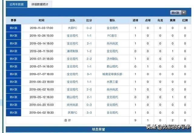 李同国绝杀,李同国最奇葩的进球