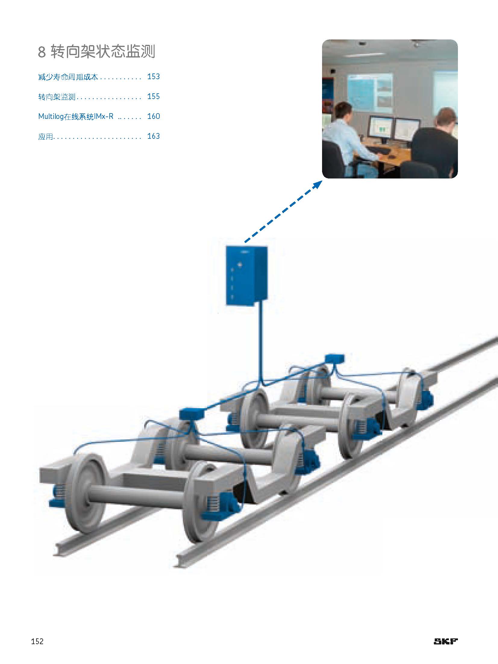 带你了解轴承游隙,中国高铁轴承高端轴承