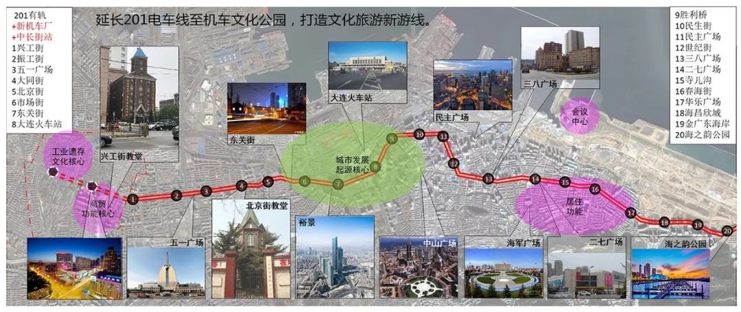 大连城市景观设计,大连钻石海湾城市设计