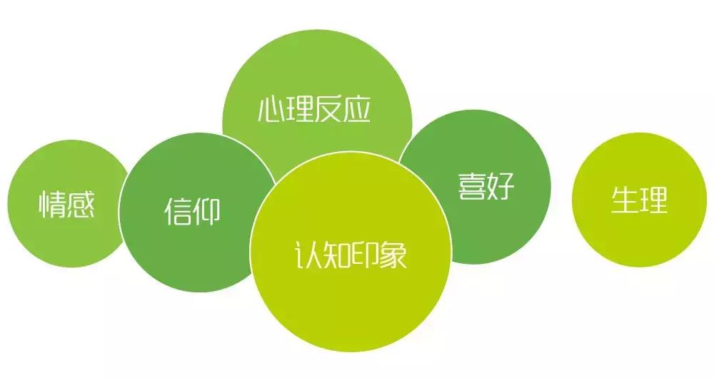 免费好用的旅游分销平台,旅游分销平台引流