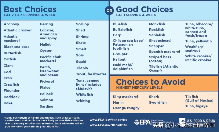 银鳕鱼营养有哪些,银鳕鱼营养价值与作用