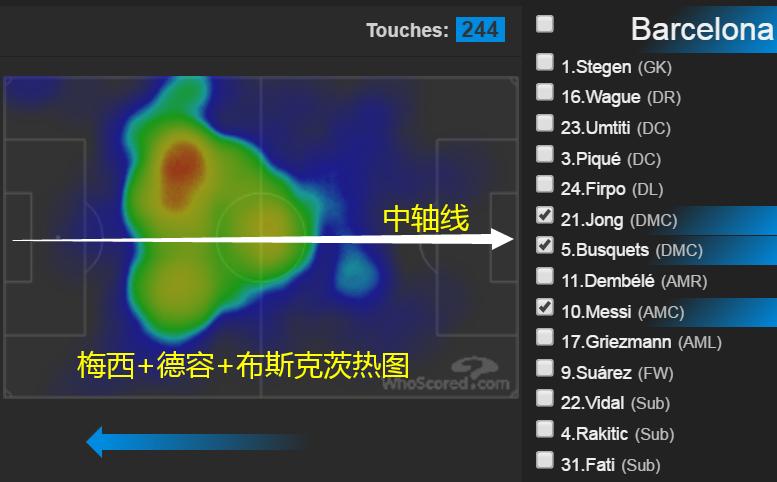 巴萨阵型,巴萨39场不败巴尔韦德梅西