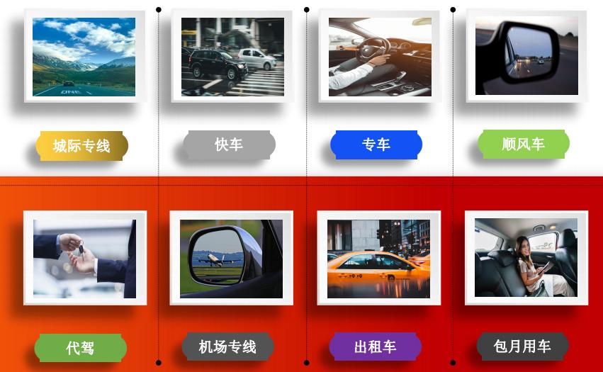 网约车司机成长,网约车司机暴增
