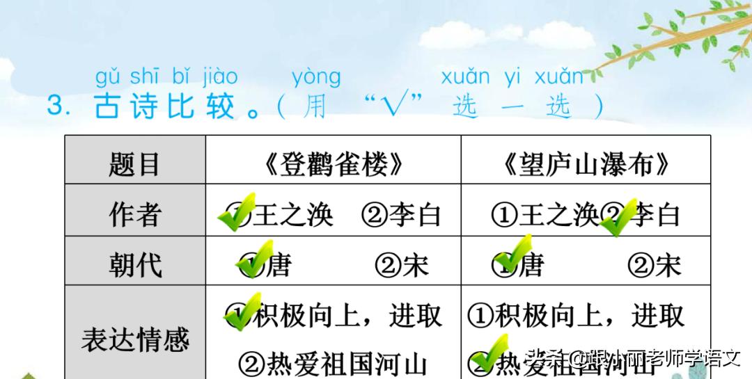 二年级下册15课古诗二首视频讲解,二年级上册18课古诗二首夜宿山寺