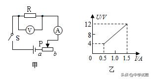 沪科版九年级物理上册期末复习,初二物理上册期末试卷沪科版