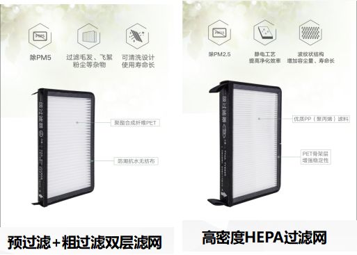 格力空调和海信空调性价比,为什么买空调都选格力的