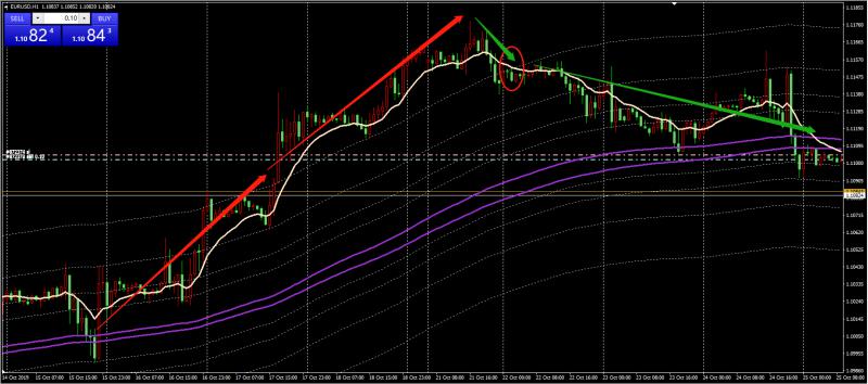 维加斯隧道使用技巧,维加斯隧道交易成功率