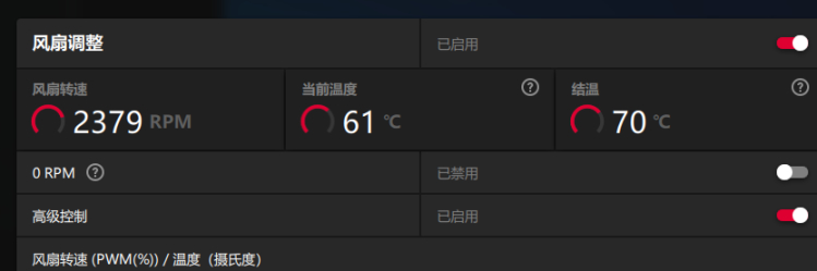 华硕6900xt猛禽水冷版跑分,amdrx6900xt渲染能力