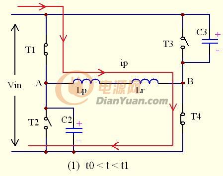 「原创」移相全桥学习笔记