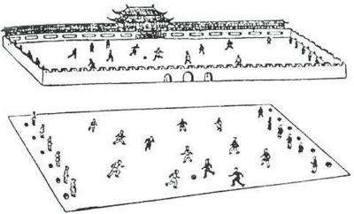 中国古代历史上的足球高手,中国古代足球十大高手