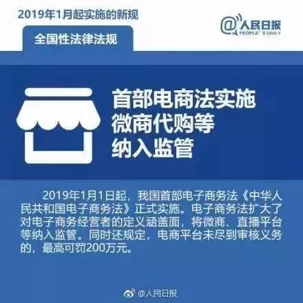 电子商务法中对代购是如何规定的,电子商务法能解决哪些方面的问题
