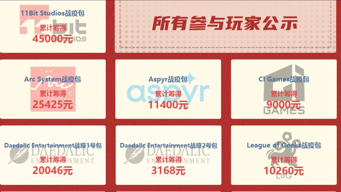 这款游戏画面精彩刺激震撼人心,一个游戏能让你体验到战争的残酷