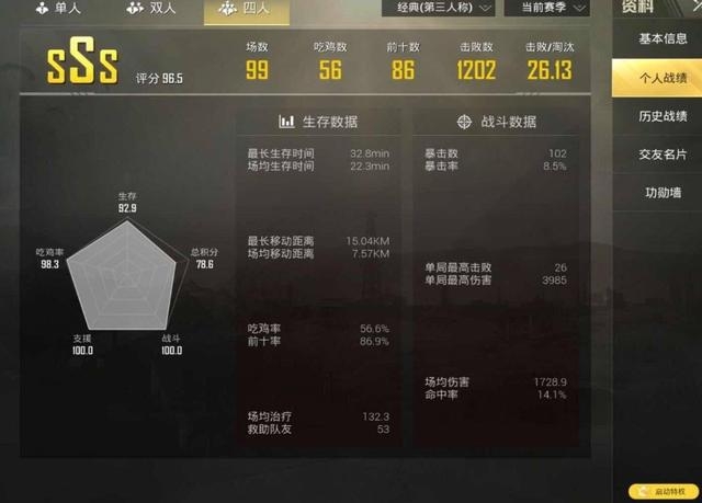 刺激战场轻量版无敌战神,刺激战场无敌战神最稳压枪灵敏度