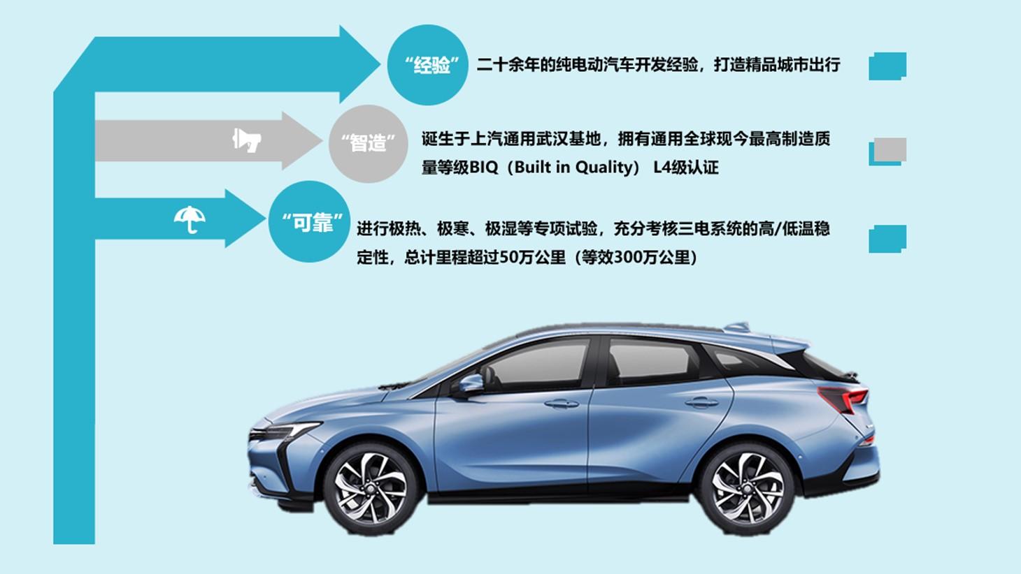 详谈别克velite,别克velite6