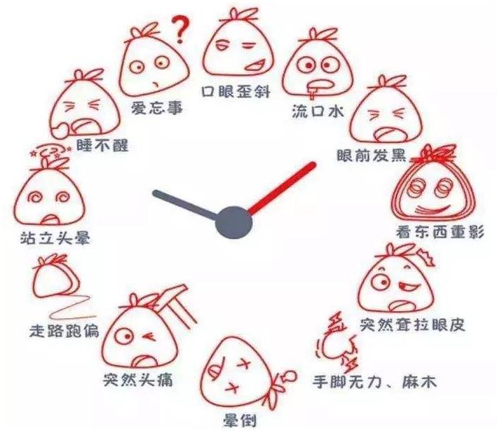 45岁男子深夜脑梗,男子脑梗送医凌晨离世医生发声