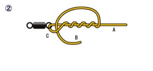 钓鱼人如何绑线结,钓鱼人应会的常用线结