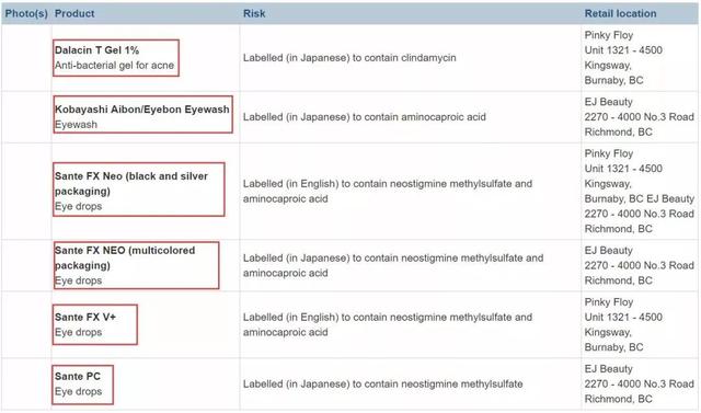 这些被国人“神化”的日本产品，其实一点都不好用